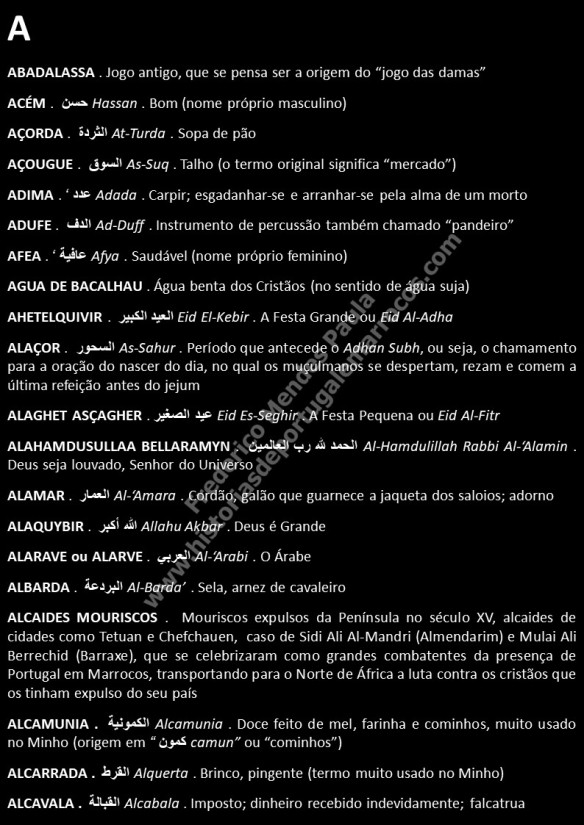 Dicionário mourisco e gíria dos rufiões القاموس الموريسكي
